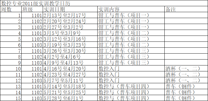数控、汽修专业2011级实训教学日历