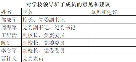 荆州市机械电子工业学校 关于党员领导干部“三严三实”专题民主生活会征求意见的通知