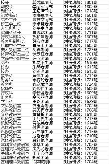 携手同行，创新未来