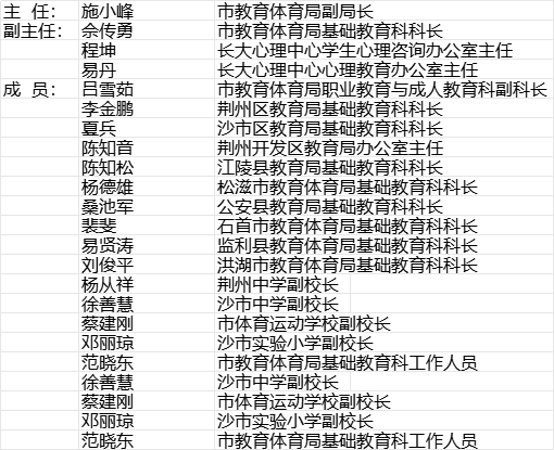 荆州市教育体育局通知