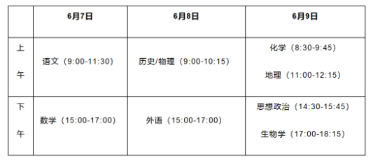 @2022年高考生，请收好考试安排及温馨提醒