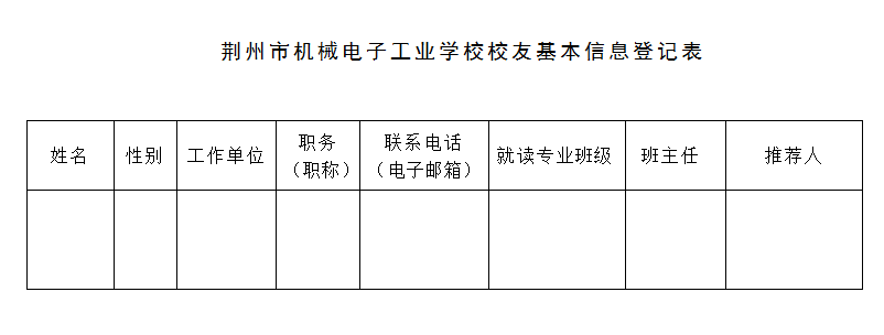 亲爱的校友们，荆州电校喊你来“报到”