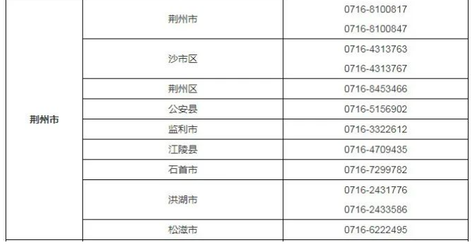 2024年高考报名政策问答（附咨询电话）